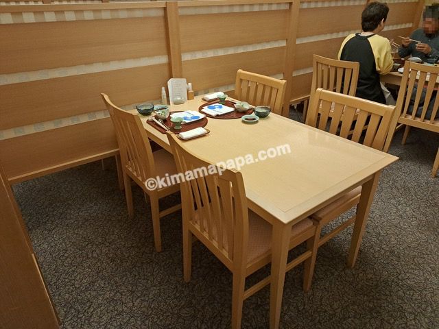 北海道小樽市のオーセントホテル小樽、夕食のテーブル席