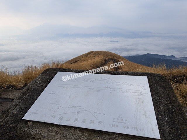 熊本県阿蘇市、大観峰の阿蘇五岳展望図
