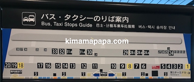 成田第2ターミナルのバス・タクシーのりば案内