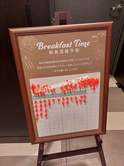 新潟県妙高市のスーパーホテル新井、朝食の混雑予測